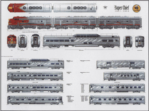 Mark Twain Hobby Train Print Super Chief 24x31 7/8  